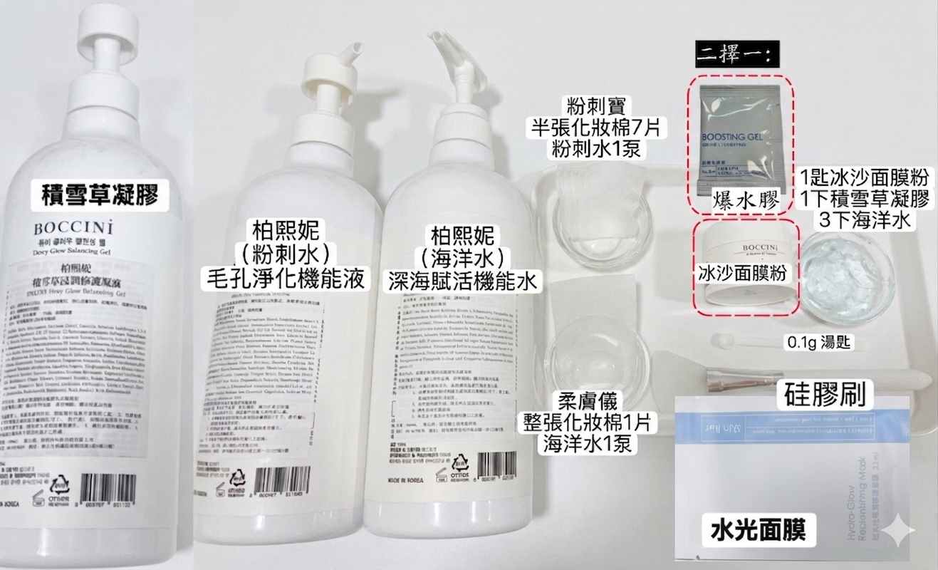 C-15 手技教學-雙效淨膚PRO