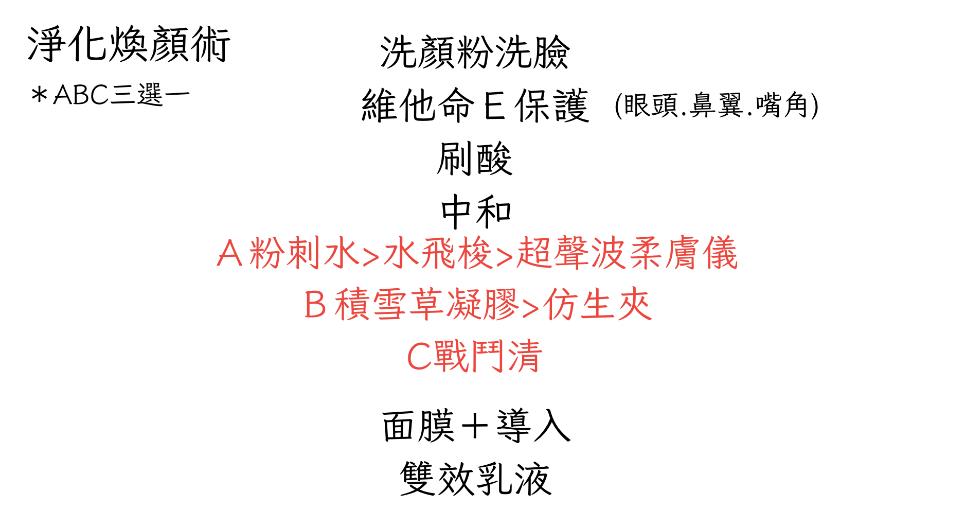手技教學-淨化煥顏術(10%)
